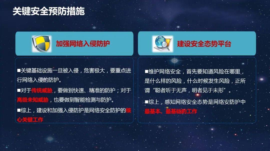 网络安全分析师