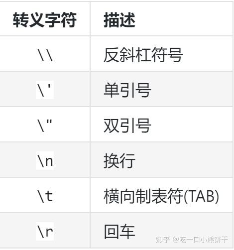 加减乘除键统称什么键_js加减乘除_加减乘除计算机符号
