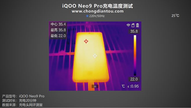 手机配置游戏_24h专注小游戏手机配置_配置高手机游戏