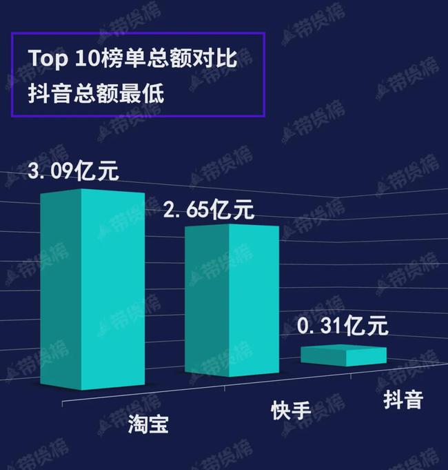购买抖音号_抖音买号是真的吗_抖音号账号购买