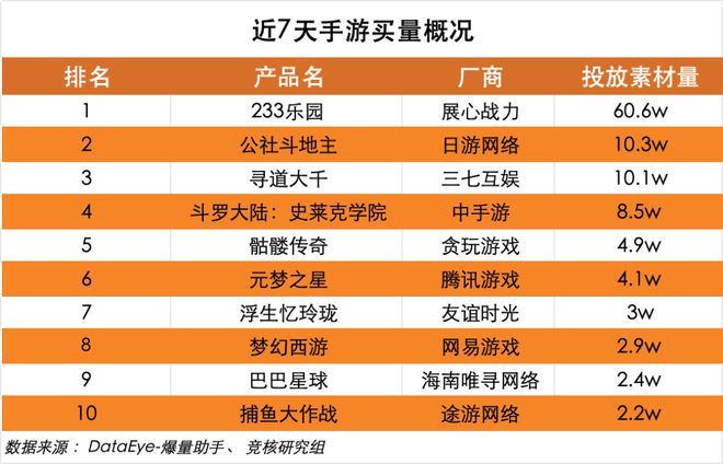 沉迷手机游戏新闻-手机游戏新闻：时效性、丰富内容、紧密联系，为何让人欲罢不能？