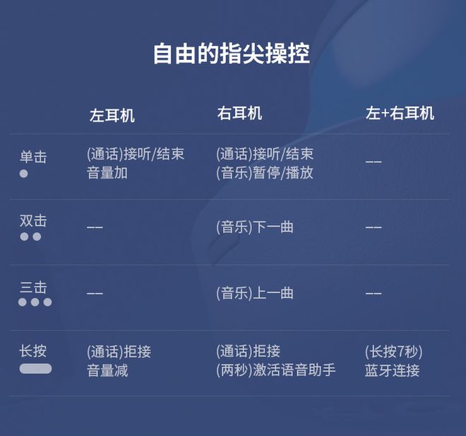 手机插耳机玩游戏不方便_打游戏手机耳机插头_耳机打手机插头游戏有影响吗