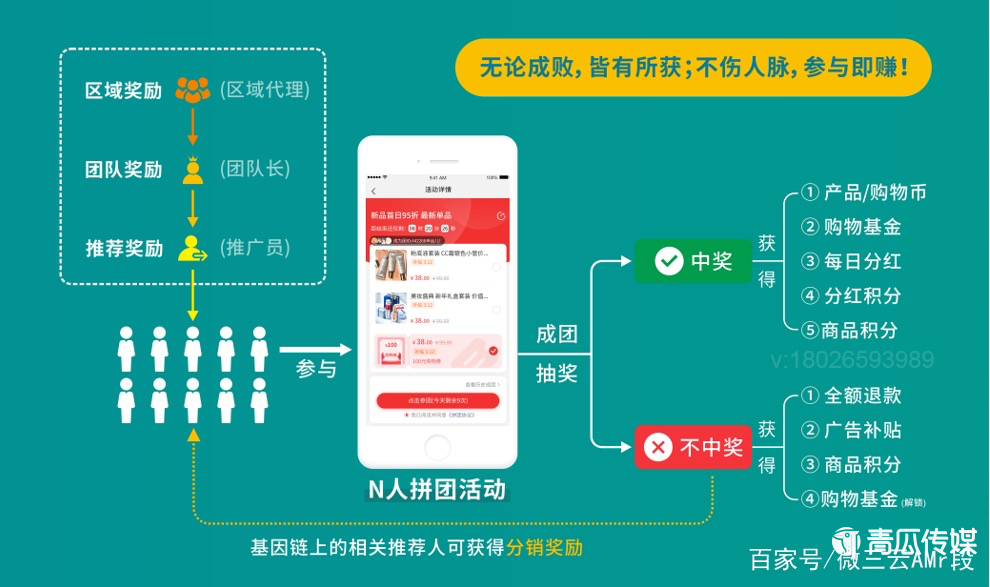 拼多多助力一刀多少钱_拼多多助力砍刀是真的吗_拼多多助力一元十刀