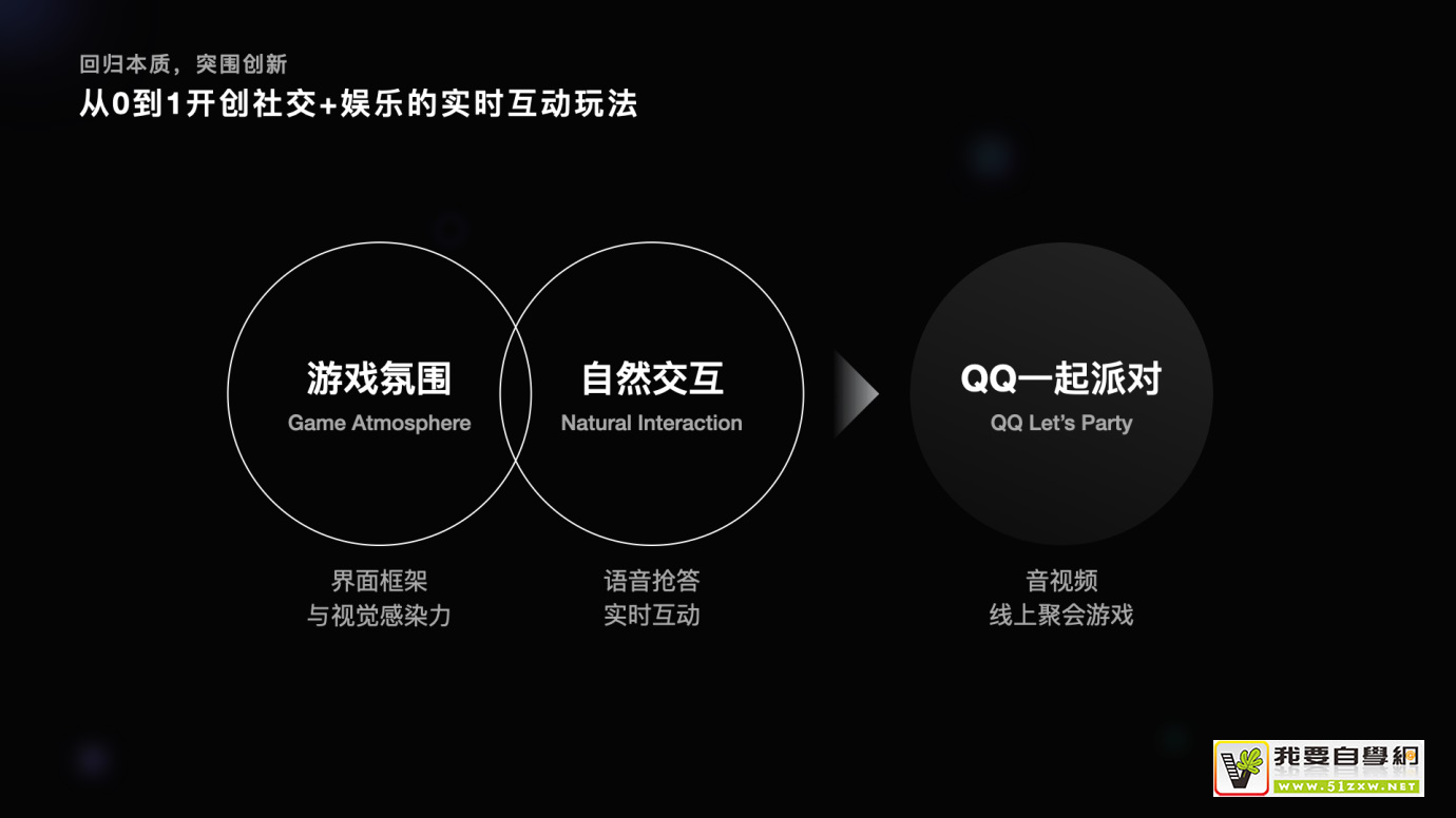 解说手机游戏视频_解说游戏_zt解说手机游戏