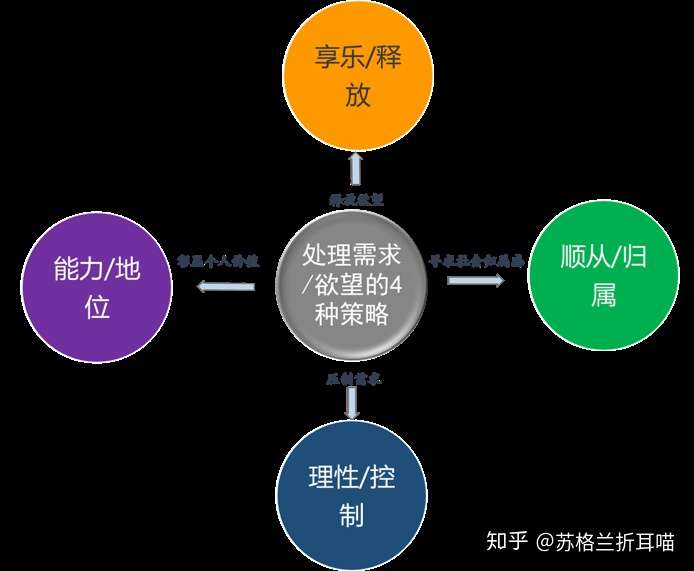 网易一元夺宝_网易夺宝币_网易夺宝网站截图