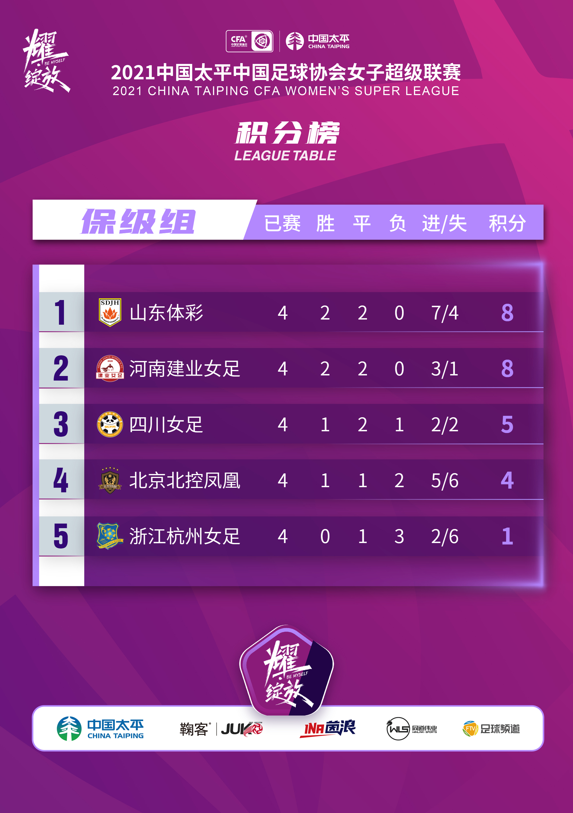 养成手机游戏排行榜_养成手机游戏知乎_ios手机游戏养成