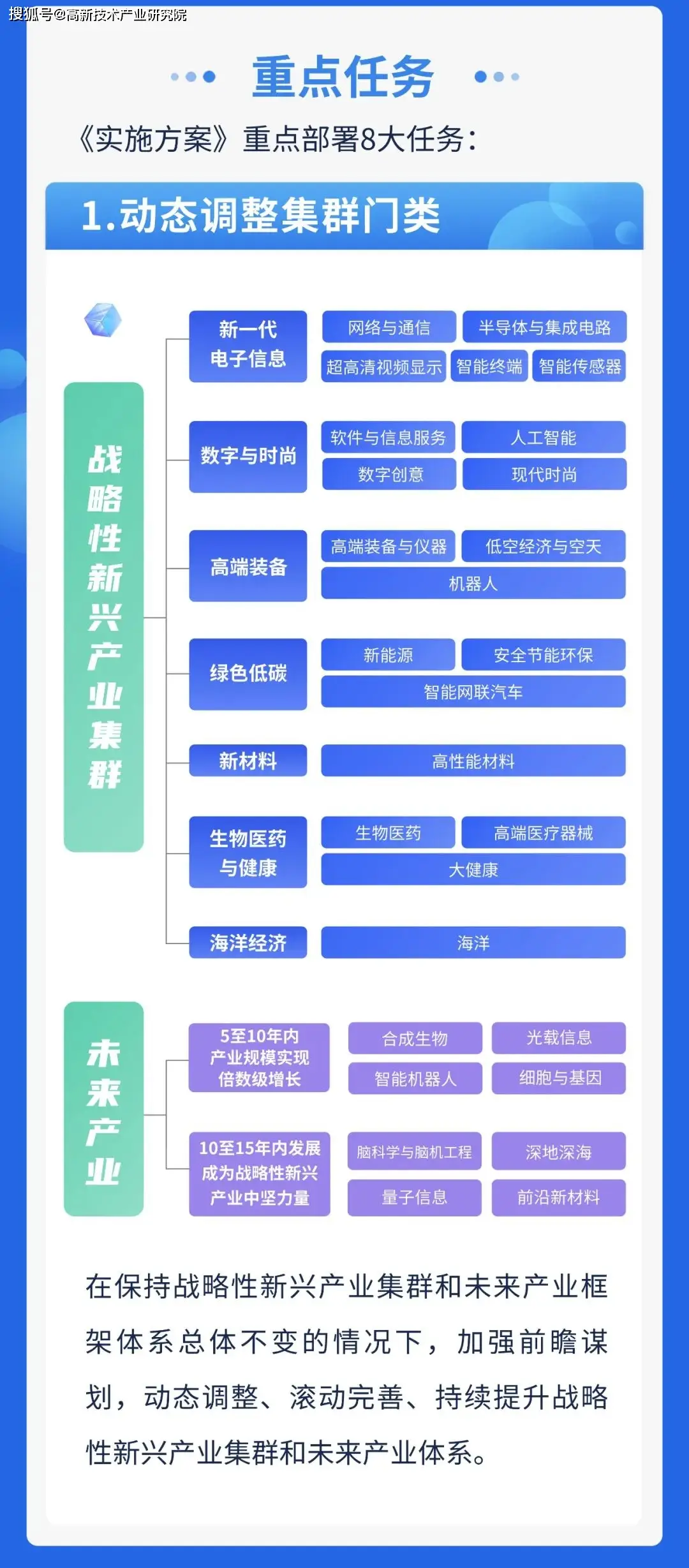 iphone150m限制解除_苹果解除150m限制_iphone200m限制解除