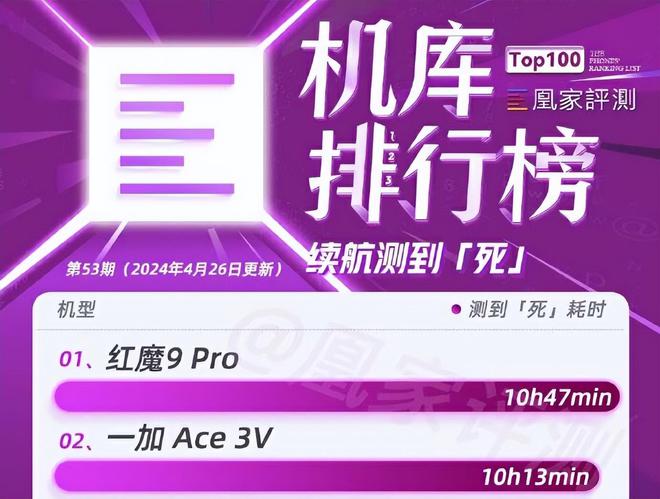 499游戏手机测评_各大游戏手机测评_测评手机游戏