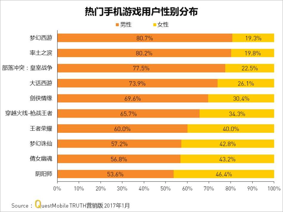 遨游世界游戏手机_遨游手机世界游戏大全_遨游手机世界游戏怎么玩