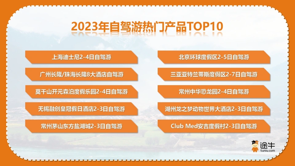 202351高速公路免费时间-2023 年 51 高速公路免费时间：出行福利，旅游市场活力大增