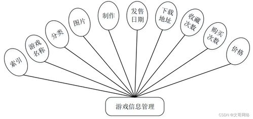 Fotor图片编辑器 