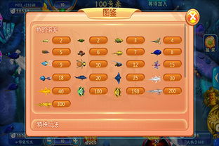 恐惧规则怪谈游戏下载最新版 