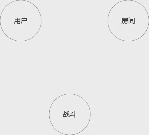 AmmoEvolution弹药进化游戏中文版手机下载安装 