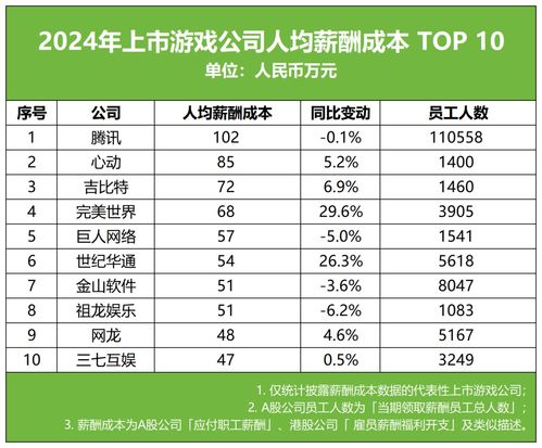 CarCareInc.汽车护理公司游戏v0.1.2下载 