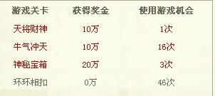 数字游戏英雄生存 