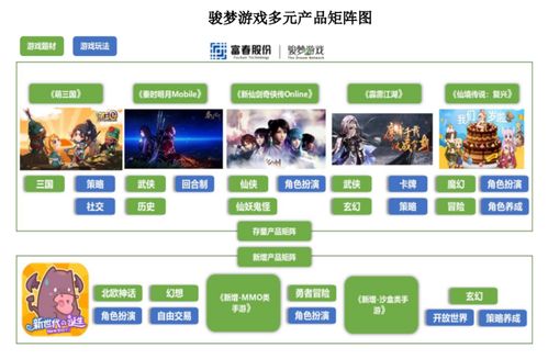 泡泡大作战游戏手机游戏 
