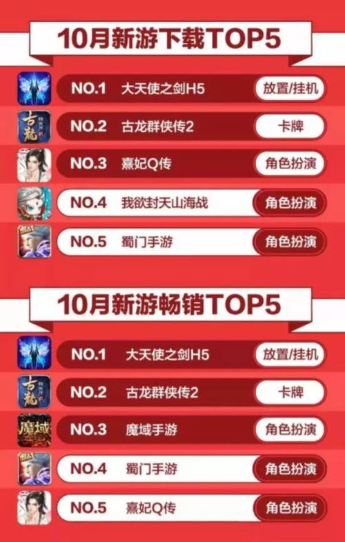 H5游戏盒 