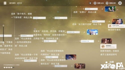 艾因交流程序 