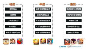 游戏开发物语中文版 