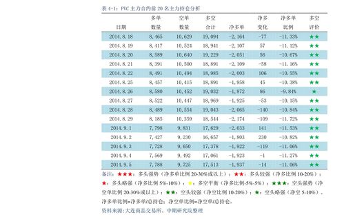 小说排行榜 