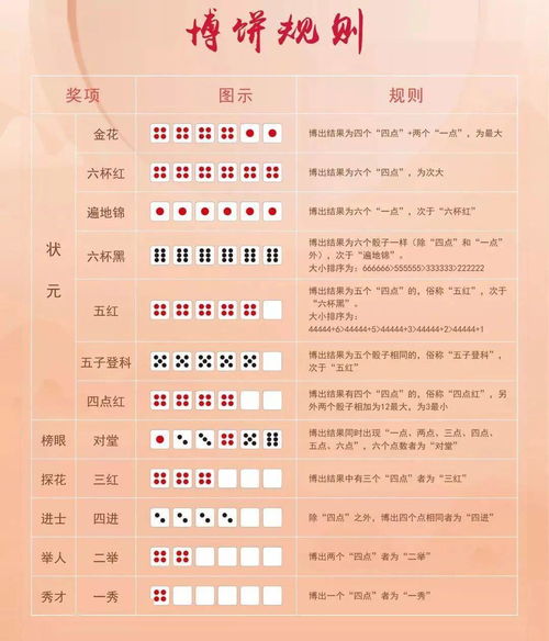 学韩语说韩语 