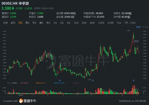 CarCareInc.汽车护理公司游戏v0.1.2下载 