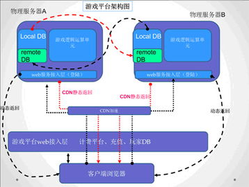 yowa云游戏网页版下载 